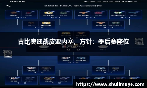 古比奥迎战皮亚内塞，方针：季后赛座位